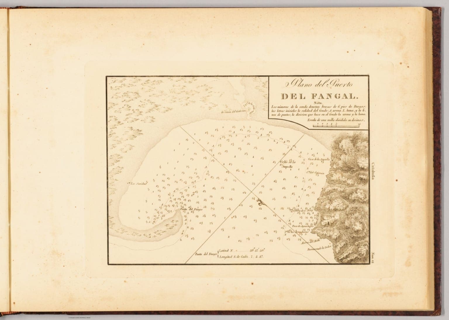 Plano del puerto del Fangal (Bauzá, 1813)