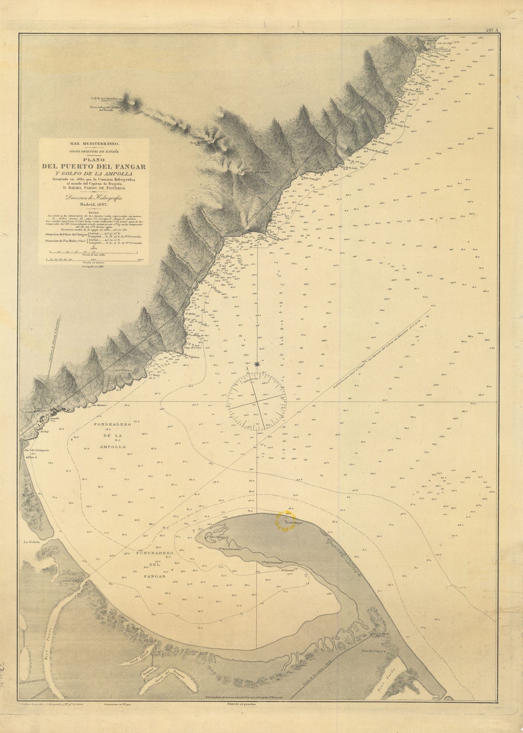 Carta nàutica del port de l'Ampolla (1880–1883)